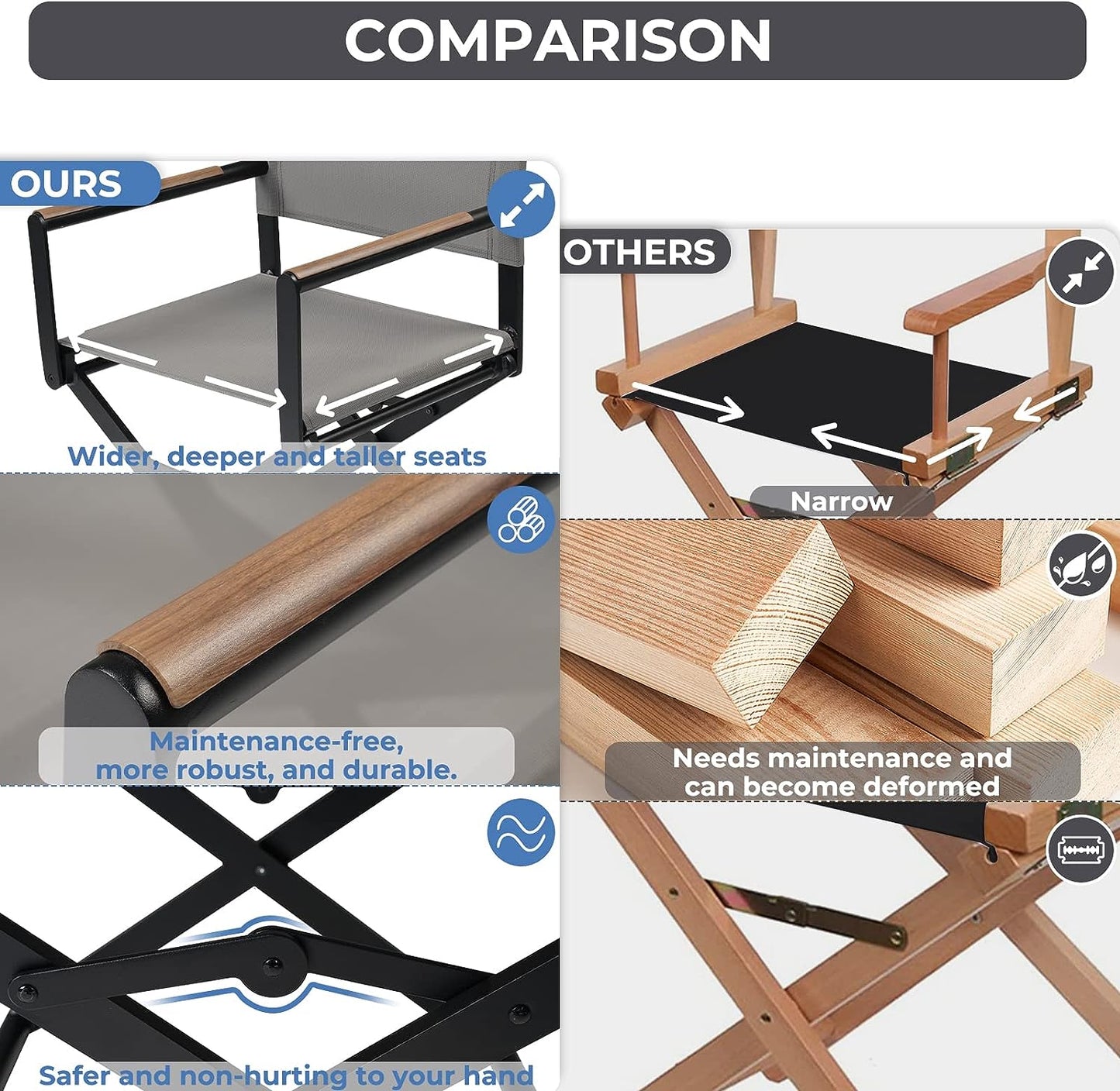 Outdoor & Indoor Aluminum Mesh Sling Folding Director Chair Lightweight All-Weather Wood Grain Camping and Hunting Chair for Garden