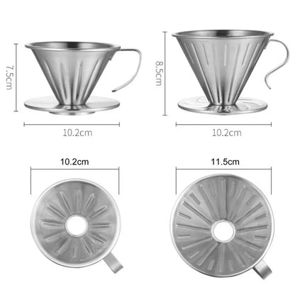 Reusable Coffee Filter